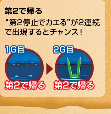 ��2�ŋA��g��2��~�ŃJ�G��h��2�A���ŏo������ƃ`�����X�I