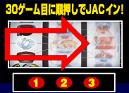 30ゲーム目に順押しでJACイン!