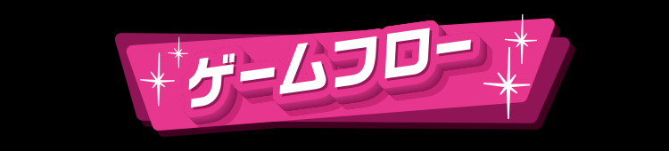ゲームフロー