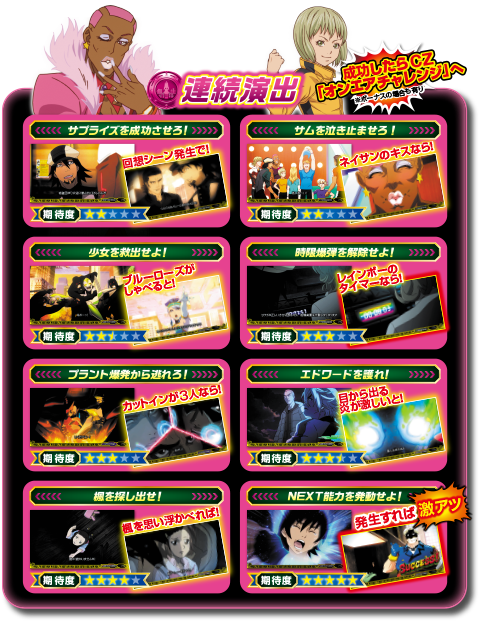 チャンスアクション