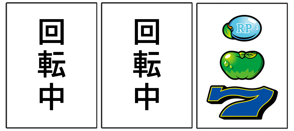 リール配列画像