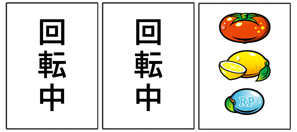 リール配列画像