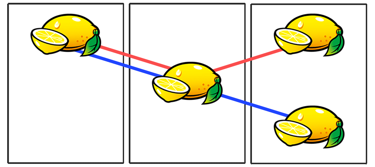 リール配列画像