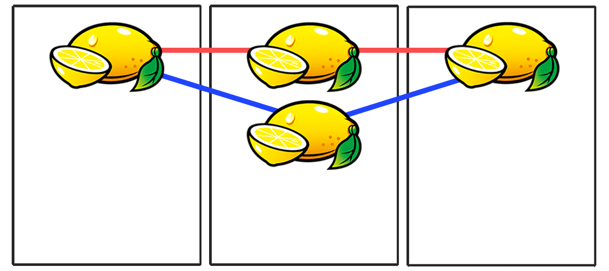 リール配列画像