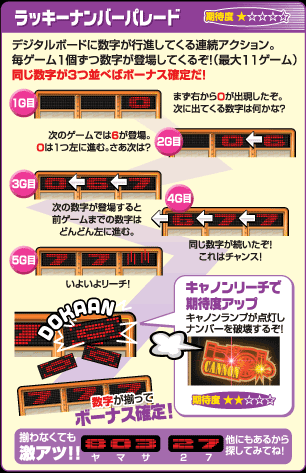 bL[io[p[h@fW^{[hɐXVĂAANVBQ[1oꂵĂ邼Iiő11Q[j@3ׂ΃{[iXm肾I@1fځ@܂E0oBɏoĂ鐔͂ȂɂȁH@2fڎ̃Q[ł6oB01ɐiށB́H@3fځ@̐oꂷƑÕQ[܂ł̐͂ǂǂ񍶂ɐiށB@4fځ@I̓`XI@5fځ@悢惊[`I@Lm[`ŊғxAbv@Lmv_Aio[j󂷂邼I@ă{[iXmI@ȂĂAcII@}T27@ɂ邩TĂ݂ĂˁI