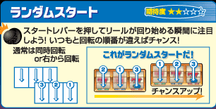 _X^[g@X^[go[ă[n߂uԂɒڂ悤IƉ]̏ԂႦ΃`XI@ʏ͓]orE]