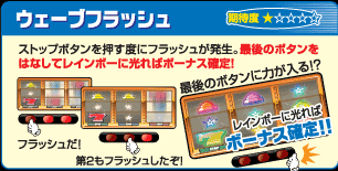 EF[utbV@Xgbv{^xɃtbVBŌ̃{^͂ȂăC{[Ɍ΃{[iXmI@tbVI@QtbVI@Ō̃{^ɗ͂IH@C{[Ɍ΃{[iXmII