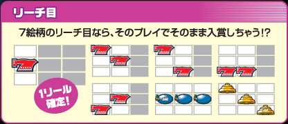 [`ځ@7G̃[`ڂȂÃvCł̂܂ܓ܂ႤIH