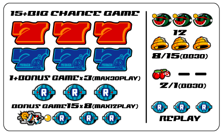 トリガーゾーン